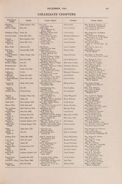 1963-1964_Vol_67 page 154.jpg